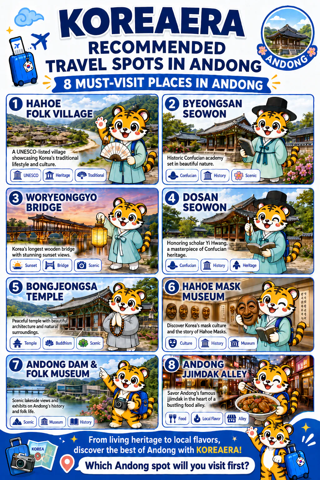 Illustrated Korea Era overview of eight must-visit places in Andong