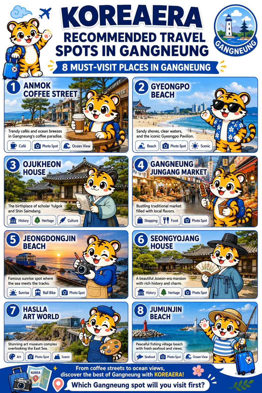 Illustrated Korea Era overview of eight must-visit places in Gangneung