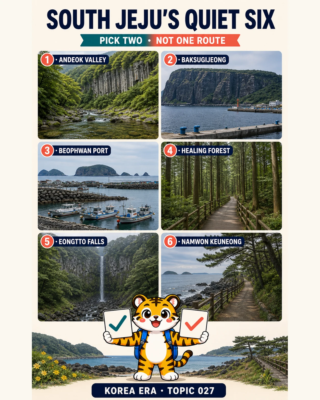 Korea Era tiger mascot holding two checked choice cards below six south-Jeju landscape panels