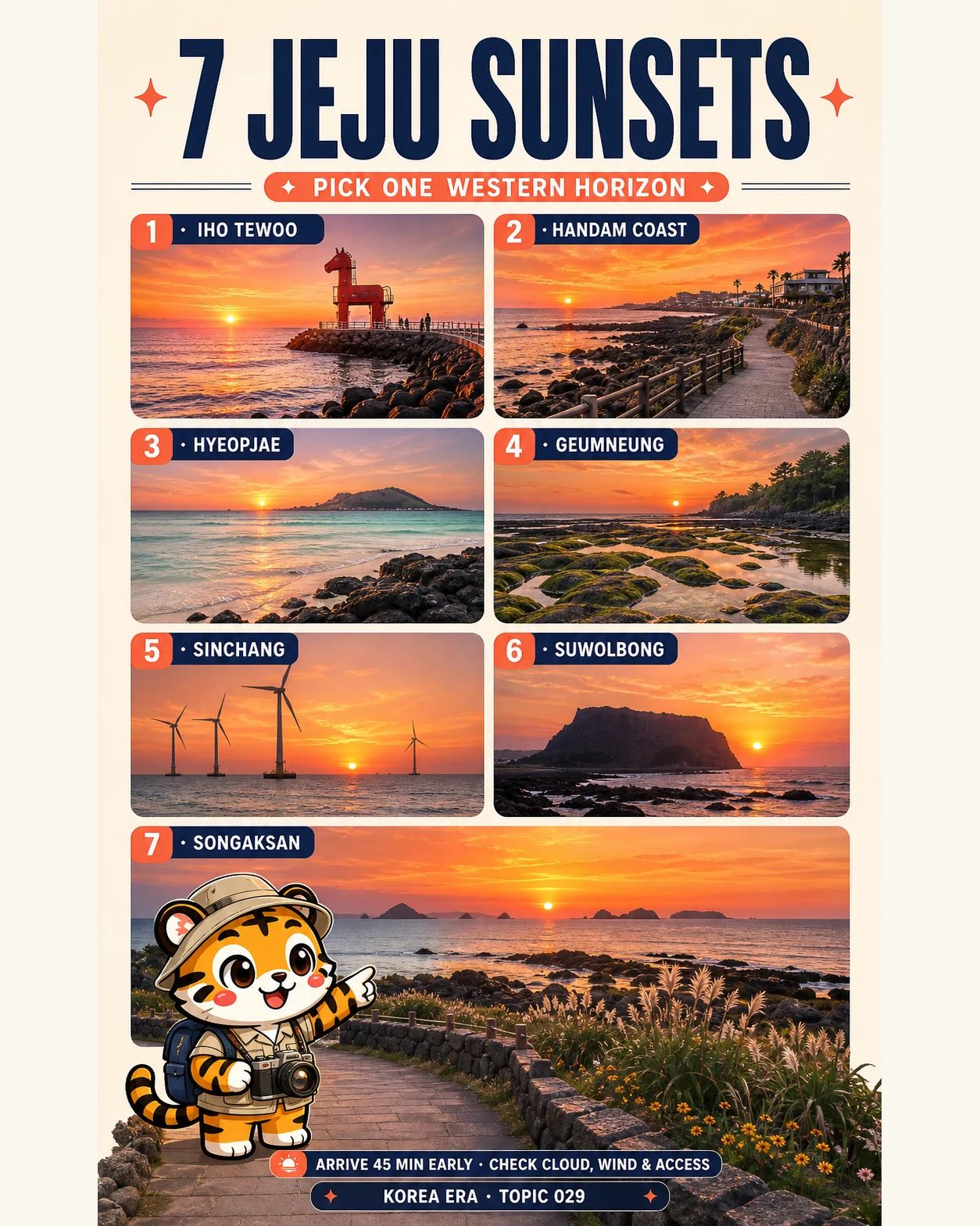 Korea Era tiger photographer below seven numbered Jeju sunset viewpoint panels