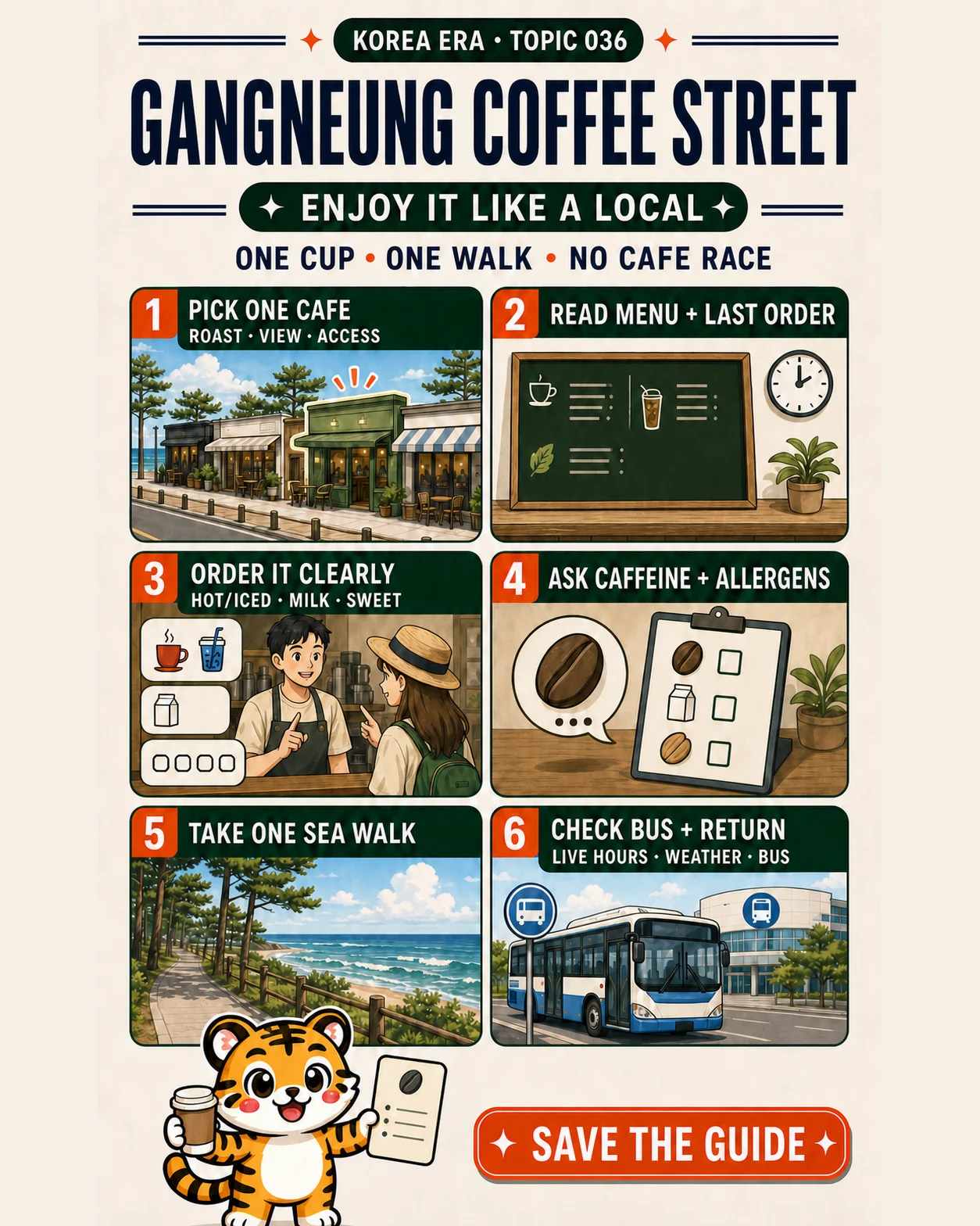 Korea Era tiger presenting a six-step illustrated field guide to Gangneung Coffee Street