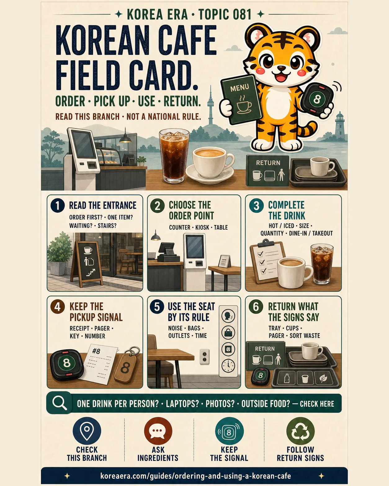 Korea Era Topic 081 cafe field card with one tiger guide and six steps from reading branch rules through ordering, pickup, seating and tray return