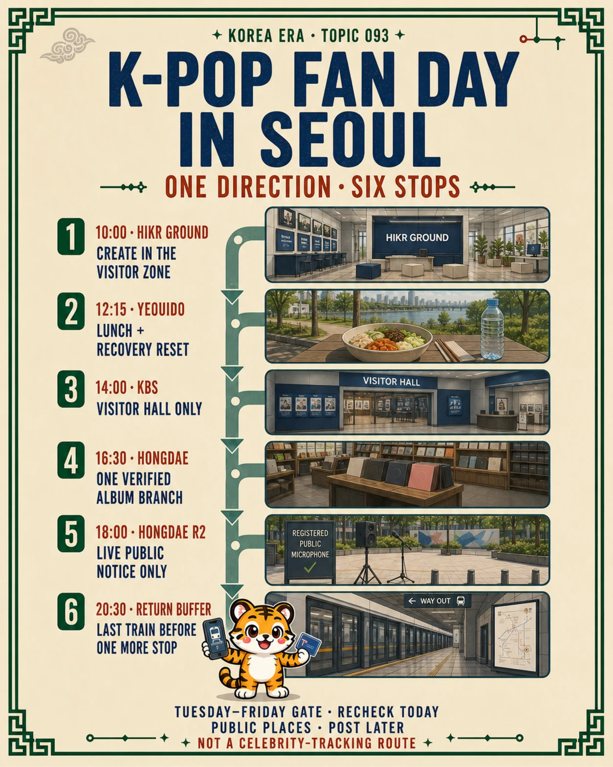 Korea Era Topic 093 poster with one tiger traveler following a six-stop public K-pop day from HiKR Ground to Hongdae and a complete subway return